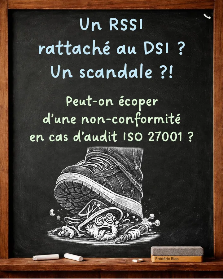 Diapositive 1 : Un RSSI rattaché au DSI ? Un scandale ?! Peut-on écoper d’une non-conformité en cas d’audit ISO 27001 ?
