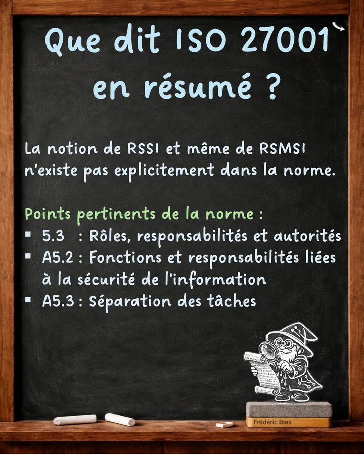 Diapositive 2 : Que dit ISO 27001 en résumé ?